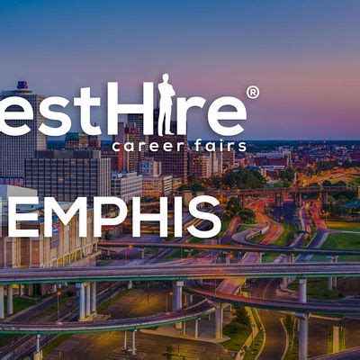 indeed memphis|job openings in memphis.